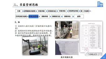 安全無小事 從山東施工吊籃墜落事故看技術(shù)防范與監(jiān)管實(shí)效